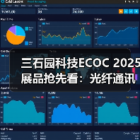 三石园科技ECOC 2025展品抢先看：光纤通讯解决方案（图3）