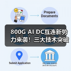 800G AI DC互连新势力来袭!三大技术突破如何重塑数据中心未来? 800G AI DC互连新势力来袭!三大技术突破如何重塑数据中心未来?