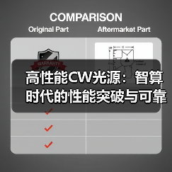 高性能CW光源:智算时代的性能突破与可靠性密码 高性能CW光源:智算时代的性能突破与可靠性密码
