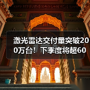 激光雷达交付量突破200万台!下季度将超60万台,行业增长密码是什么?(图3) 激光雷达交付量突破200万台!下季度将超60万台,行业增长密码是什么?(图3)