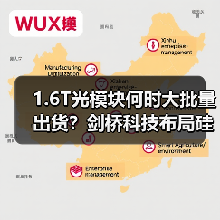 1.6T光模块何时大批量出货？剑桥科技布局硅光技术引领未来