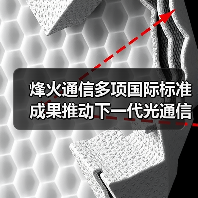 烽火通信多项国际标准成果推动下一代光通信技术革新（图2）