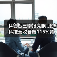 科创板三季报亮眼 源杰科技营收暴增115%背后的硬科技逻辑(图2) 科创板三季报亮眼 源杰科技营收暴增115%背后的硬科技逻辑(图2)