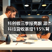 科创板三季报亮眼 源杰科技营收暴增115%背后的硬科技逻辑 科创板三季报亮眼 源杰科技营收暴增115%背后的硬科技逻辑