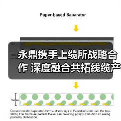 永鼎携手上缆所战略合作 深度融合共拓线缆产业新蓝海 永鼎携手上缆所战略合作 深度融合共拓线缆产业新蓝海