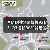 AMD创纪录营收92亿!Q3增长36%背后的AI布局揭秘(图2) AMD创纪录营收92亿!Q3增长36%背后的AI布局揭秘(图2)
