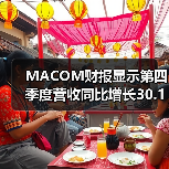 MACOM财报显示第四季度营收同比增长30.1%,全年增长超32.6%(图2) MACOM财报显示第四季度营收同比增长30.1%,全年增长超32.6%(图2)