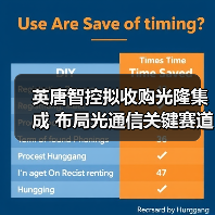 英唐智控拟收购光隆集成 布局光通信关键赛道