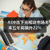 AI冲击下光模块市场未来五年将飙升22%(图2) AI冲击下光模块市场未来五年将飙升22%(图2)