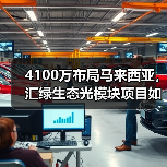 4100万布局马来西亚,汇绿生态光模块项目如何拓展海外?(图4) 4100万布局马来西亚,汇绿生态光模块项目如何拓展海外?(图4)