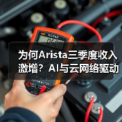 为何Arista三季度收入激增?AI与云网络驱动增长 为何Arista三季度收入激增?AI与云网络驱动增长