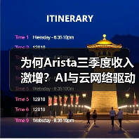 为何Arista三季度收入激增?AI与云网络驱动增长(图4) 为何Arista三季度收入激增?AI与云网络驱动增长(图4)