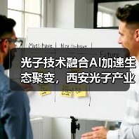 光子技术融合AI加速生态聚变,西安光子产业如何突破?(图3) 光子技术融合AI加速生态聚变,西安光子产业如何突破?(图3)