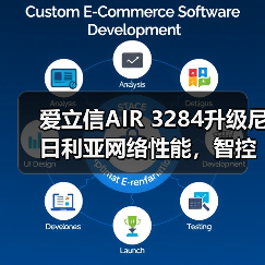 爱立信AIR 3284升级尼日利亚网络性能,智控容量降成本(图2) 爱立信AIR 3284升级尼日利亚网络性能,智控容量降成本(图2)