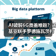 AI破解6G覆盖难题?诺基亚联手罗德施瓦茨打造新型接收器(图2) AI破解6G覆盖难题?诺基亚联手罗德施瓦茨打造新型接收器(图2)