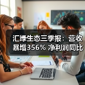 汇绿生态三季报：营收暴增356% 净利润同比下滑96%（图2）