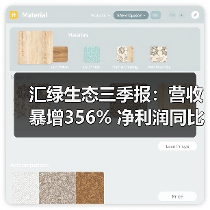 汇绿生态三季报：营收暴增356% 净利润同比下滑96%（图4）