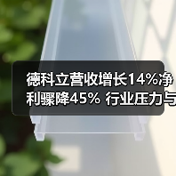 德科立营收增长14%净利骤降45% 行业压力与策略调整(图4) 德科立营收增长14%净利骤降45% 行业压力与策略调整(图4)