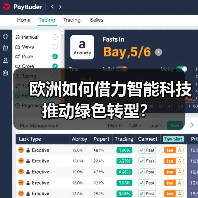 欧洲如何借力智能科技推动绿色转型?(图3) 欧洲如何借力智能科技推动绿色转型?(图3)