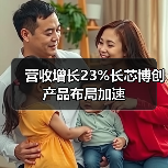 营收增长23%长芯博创产品布局加速(图2) 营收增长23%长芯博创产品布局加速(图2)