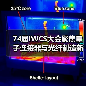 74届IWCS大会聚焦量子连接器与光纤制造新趋势(图3) 74届IWCS大会聚焦量子连接器与光纤制造新趋势(图3)