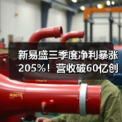 新易盛三季度净利暴涨205%!营收破60亿创新高,AI需求驱动未来增长(图2) 新易盛三季度净利暴涨205%!营收破60亿创新高,AI需求驱动未来增长(图2)