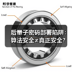 后量子密码部署陷阱:算法安全≠真正安全?(图4) 后量子密码部署陷阱:算法安全≠真正安全?(图4)