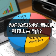 光纤光缆技术创新如何引领未来通信?(图4) 光纤光缆技术创新如何引领未来通信?(图4)