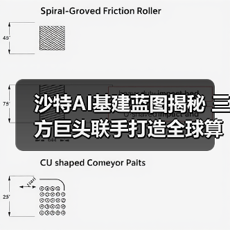 沙特AI基建蓝图揭秘 三方巨头联手打造全球算力网络(图4) 沙特AI基建蓝图揭秘 三方巨头联手打造全球算力网络(图4)