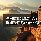 光网络业务激增47%！欧洲为何成Adtran增长核心？（图3）