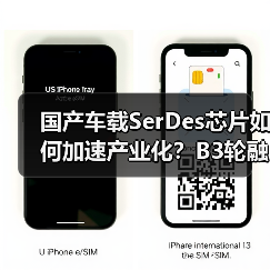 国产车载SerDes芯片领军企业锐泰微完成近亿元B3轮融资