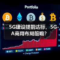 5G建设提前达标,5G-A商用布局前瞻?(图3) 5G建设提前达标,5G-A商用布局前瞻?(图3)
