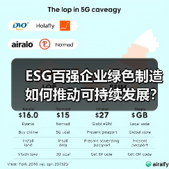 ESG百强企业绿色制造如何推动可持续发展? ESG百强企业绿色制造如何推动可持续发展?