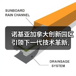 诺基亚加拿大创新园区引领下一代技术革新，重塑未来连接格局（图4）