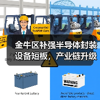 金牛区补强半导体封装设备短板，产业链升级提速（图4）