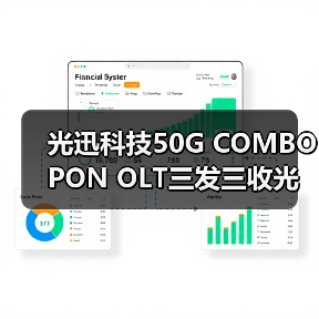 光迅科技50G COMBO PON OLT三发三收光器件专利破解电串扰难题（图2）