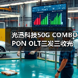 光迅科技50G COMBO PON OLT三发三收光器件专利破解电串扰难题（图4）
