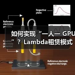 如何实现“一人一 GPU”?Lambda租赁模式解析(图4) 如何实现“一人一 GPU”?Lambda租赁模式解析(图4)