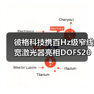 彼格科技携百Hz级窄线宽激光器亮相DOFS2025，揭秘分布式光纤传感技术突破（图4）