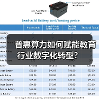 普惠算力如何赋能教育行业数字化转型?(图4) 普惠算力如何赋能教育行业数字化转型?(图4)