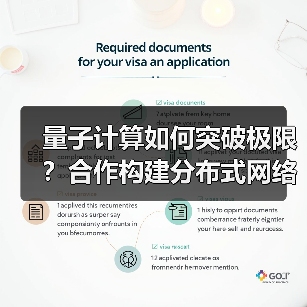 量子计算如何突破极限?合作构建分布式网络(图4) 量子计算如何突破极限?合作构建分布式网络(图4)