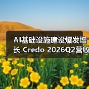 AI基础设施建设爆发增长 Credo 2026Q2营收激增272.1% AI基础设施建设爆发增长 Credo 2026Q2营收激增272.1%