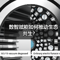 数智赋能如何推动生态共生?(图2) 数智赋能如何推动生态共生?(图2)