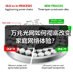 万兆光网如何彻底改变家庭网络体验？（图4）