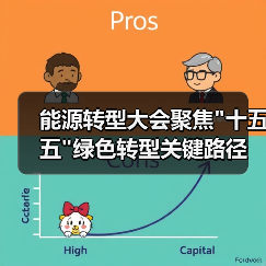 能源转型大会聚焦 能源转型大会聚焦