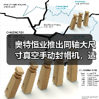 奥特恒业推出同轴大尺寸真空手动封帽机，适配特殊定制化TO封帽需求（图3）
