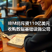 IBM将斥资110亿美元收购数据基础设施公司Confluent，加码布局人工智能（图4）