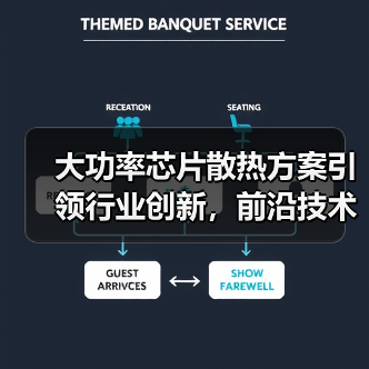 大功率芯片散热方案引领行业创新，前沿技术解锁散热瓶颈（图1）