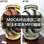 MOC光纤连接器二级对准技术攻克MPO插拔重复性难题（图2）