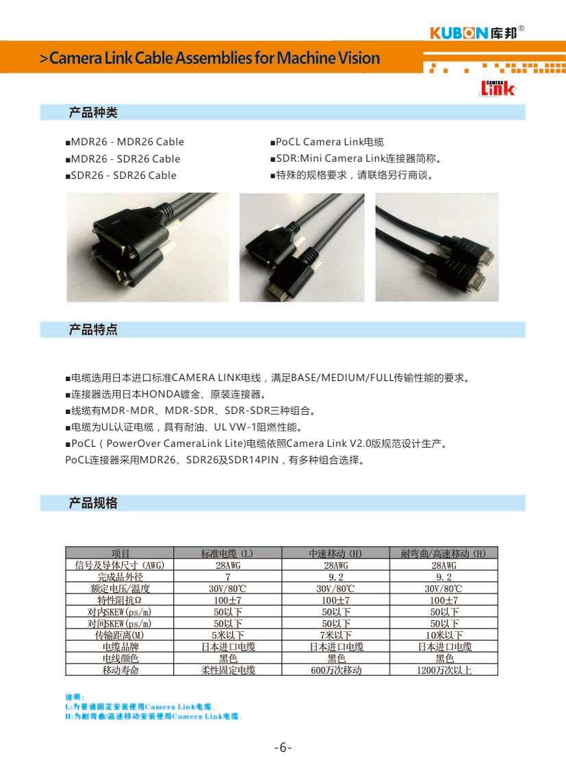 Camealink POCL(供电型）(图2)